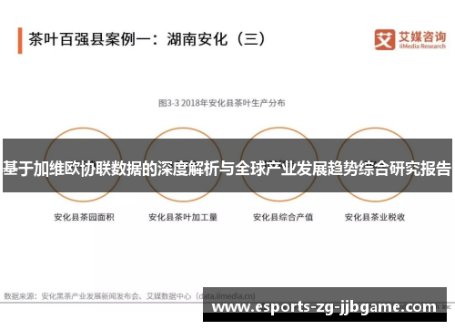 基于加维欧协联数据的深度解析与全球产业发展趋势综合研究报告 基于加维欧协联数据的深度解析与全球产业发展趋势综合研究报告
