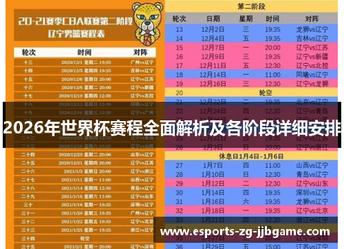 2026年世界杯赛程全面解析及各阶段详细安排 2026年世界杯赛程全面解析及各阶段详细安排