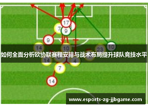 如何全面分析欧协联赛程安排与战术布局提升球队竞技水平