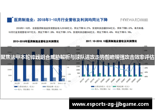 聚焦法甲本轮锋线组合威胁解析与球队进攻走势前瞻增强攻击效率评估
